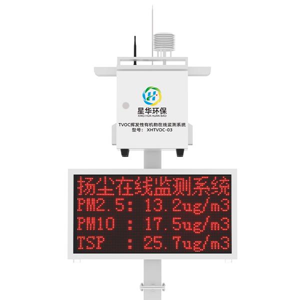 負氧離子揚塵在線監測系統
