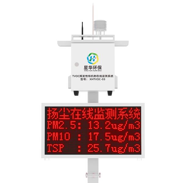 TVOC在線監測系統